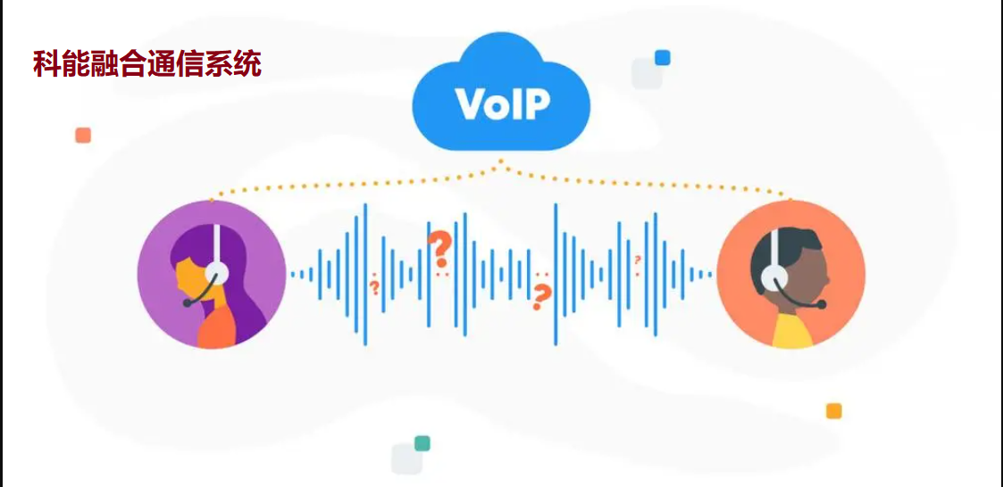 voip电话通信系统