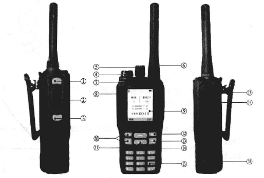 ZN2008窄带无线自组网对讲机