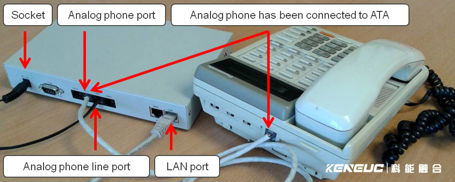 PBX模拟电话系统