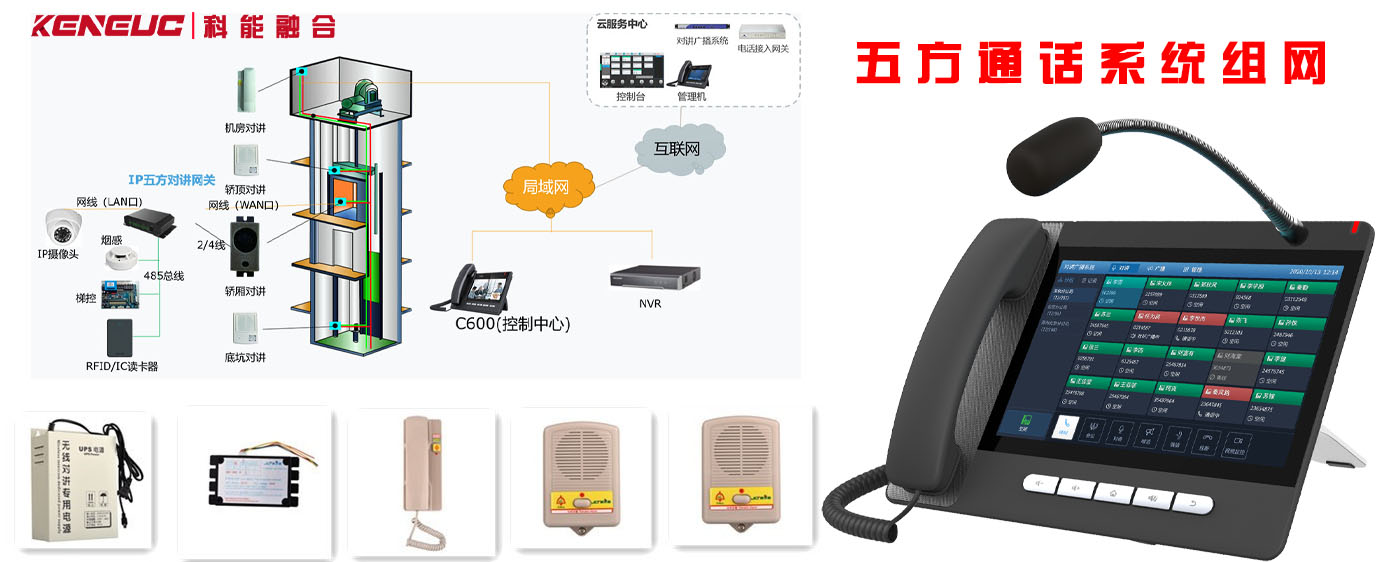 电梯五方通话系统方案