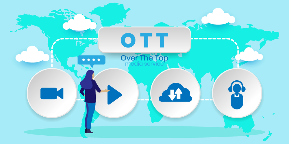 OTT平台如何左右传统媒体行业的格局？发展路上面临的挑战有哪些？