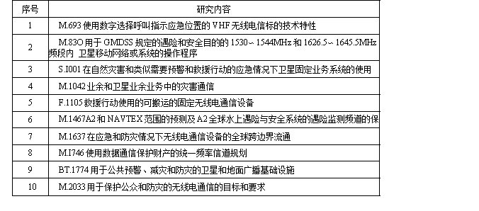 应急通信研究内容