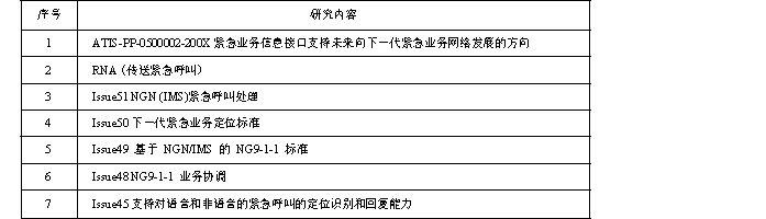 应急通信部分研究内容